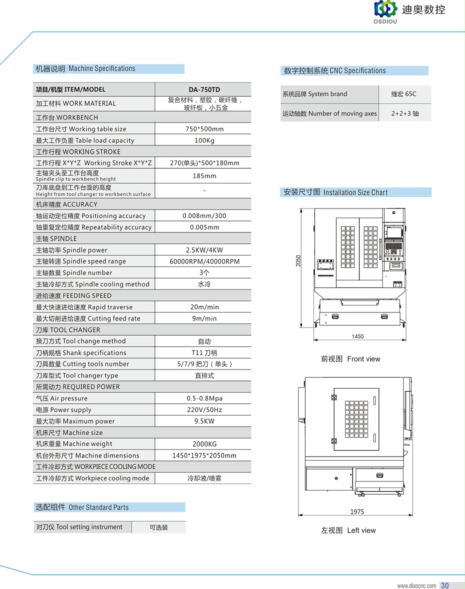 750TD三頭刀庫(kù)機(jī)參數(shù)