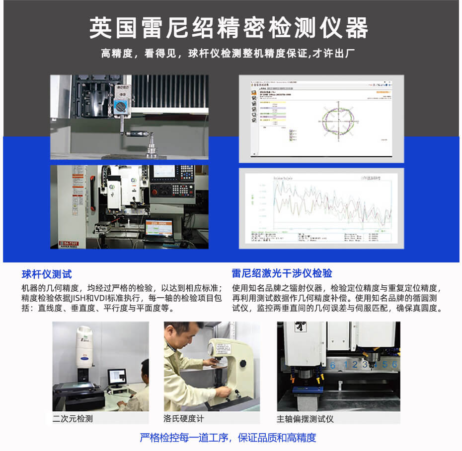 雙頭半罩精雕機(jī)品質(zhì)檢測(cè)